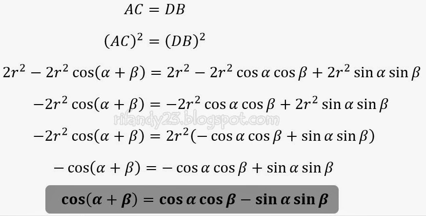 Pembuktian Identitas Trigonometri : cos (A+B) dan cos (A-B) ~ Rifandy Blog