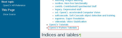 Here Comes Official OpenCV-Python Tutorials
