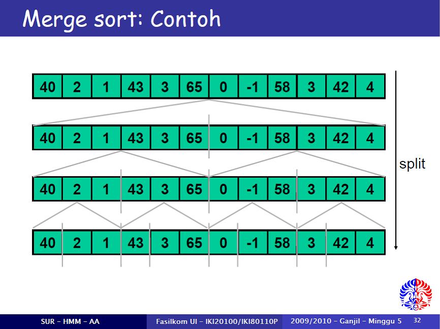 Сортировка подсчётом питон. Быстрая сортировка (метод хоара). Сортировка sort. Сортировка методом слияния. Алгоритм быстрой сортировки quicksort.