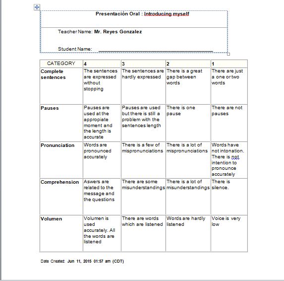 Learning Assessment: Formative assessment: Integration