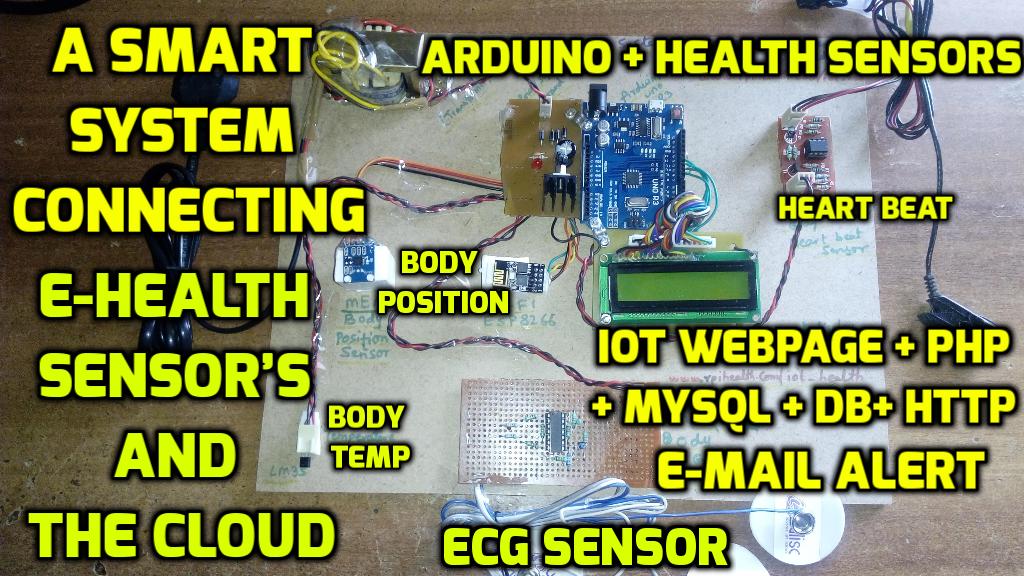 SVSEMBEDDED , 9491535690, 7842358459: Latest ieee Level Based Embedded ...