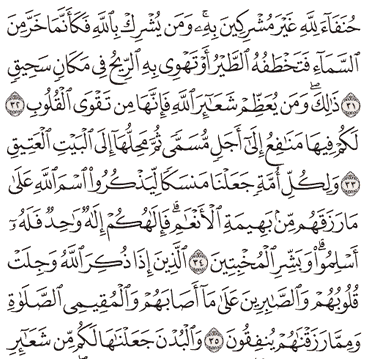Tafsir Surat Al Hajj Ayat 31 32 33 34 35 Tafsir Jalalain Indonesia