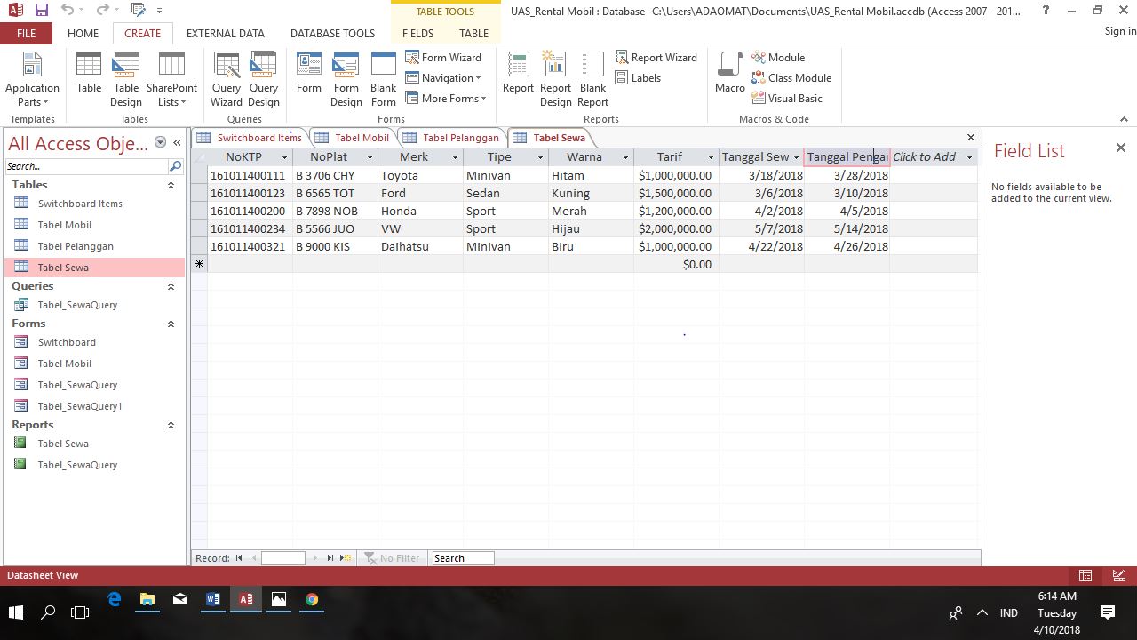ADAOMAT: Perancangan Database Rental Mobil