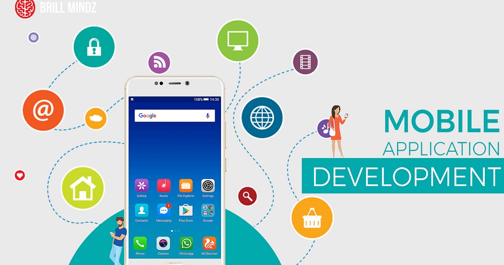 MOBILE APPLICATION DEVELOPMENT NOTES | MAD Notes| JNTU - Student Notes