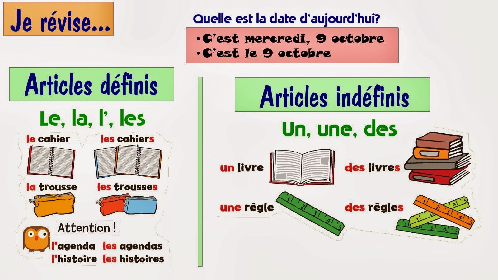 C en est un. Articles французский. Артикль les во французском языке. Article defini во французском языке. Articles во французском языке.