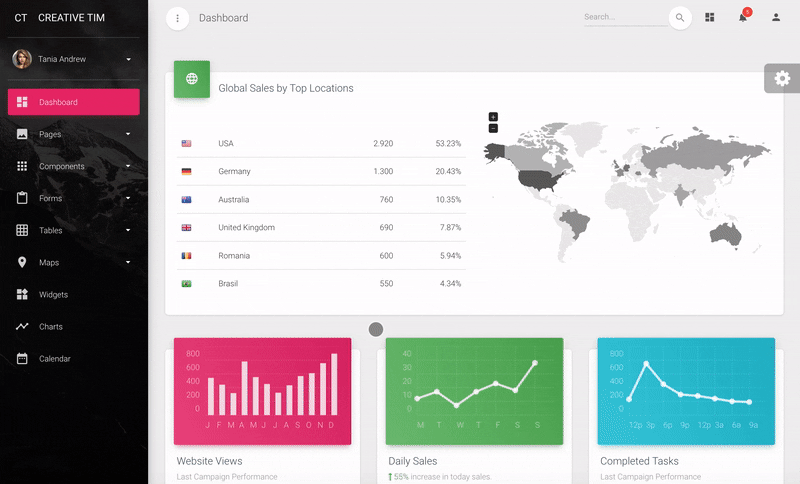 Download Material Dashboard Pro : Versi Bootstrap 4