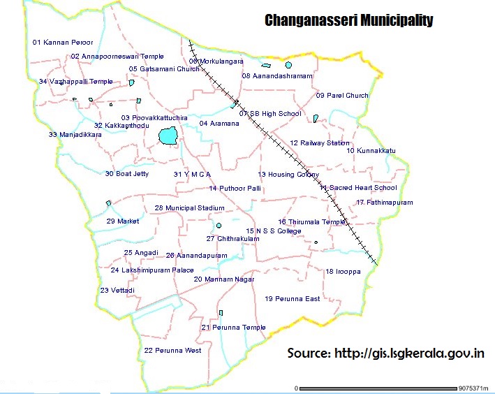 Ramu Kaviyoor History of Changanassery