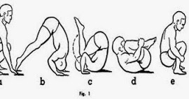 Edyindo Blogspot Com Pengertian Rolling Depan Dan Rolling Belakang Beserta Gambar Edyindo Blogspot Com Pengertian Rolling Depan Dan Rolling Belakang Beserta Gambar