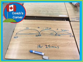 Grade 6 example of an open number line being used for elapsed time