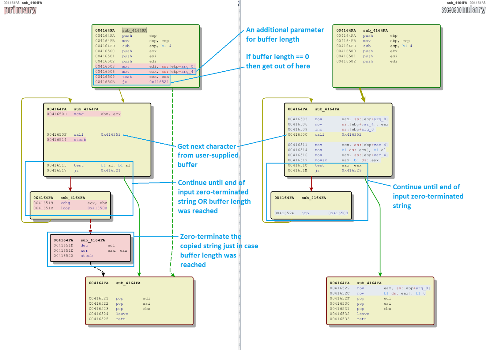 Equation_Editor_diff_patched_function.PN