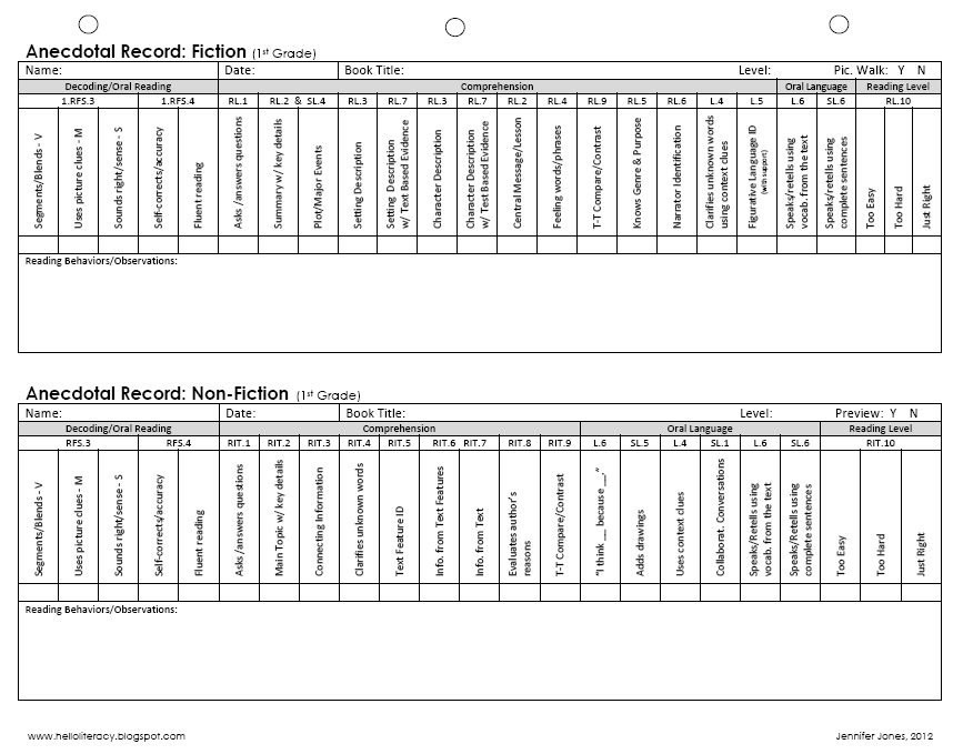 An RTI Match Made in Heaven! - Hello Literacy Blog