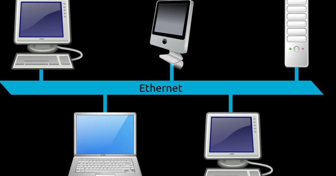 Social Blog LAN NET WORK