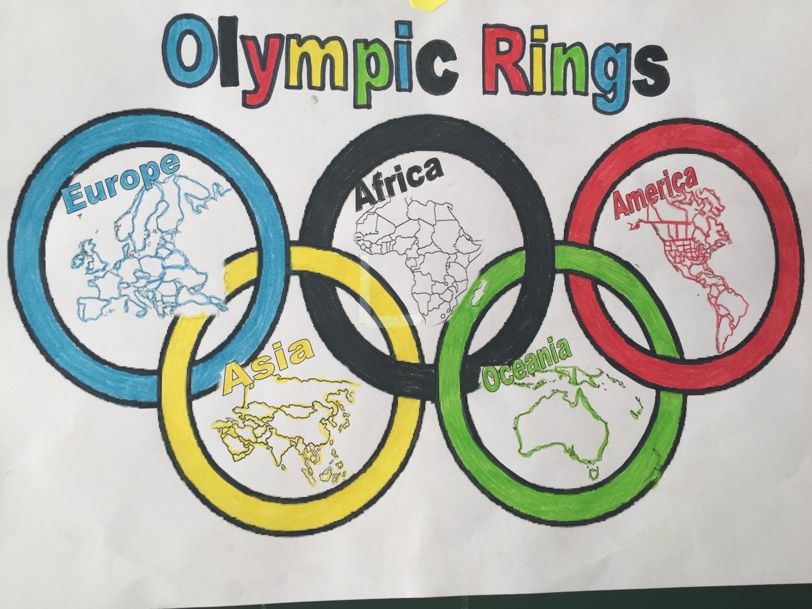 Que Significado Tienen Los Aros Olimpicos