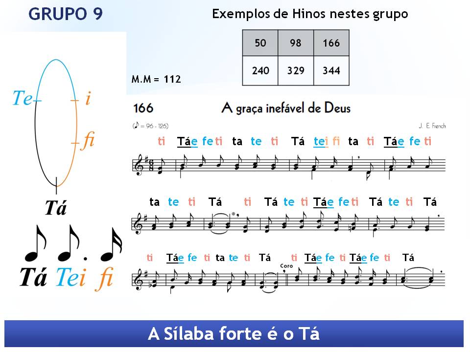Analise Os Motivos E Suas Repetições Do Exemplo Musical Abaixo