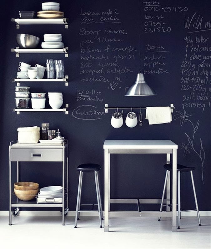 SKETCHUP TEXTURE TRENDS TRENDS CHALKBOARD PAINT IDEAS