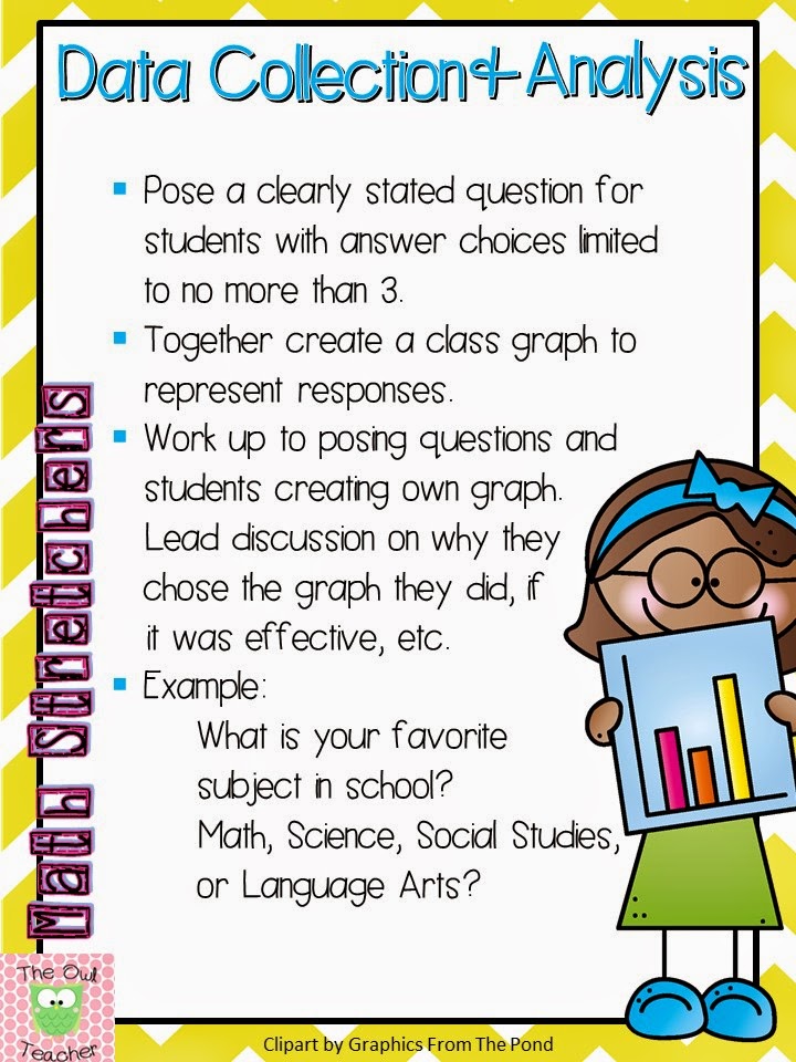 Using Math Warm Ups - The Owl Teacher