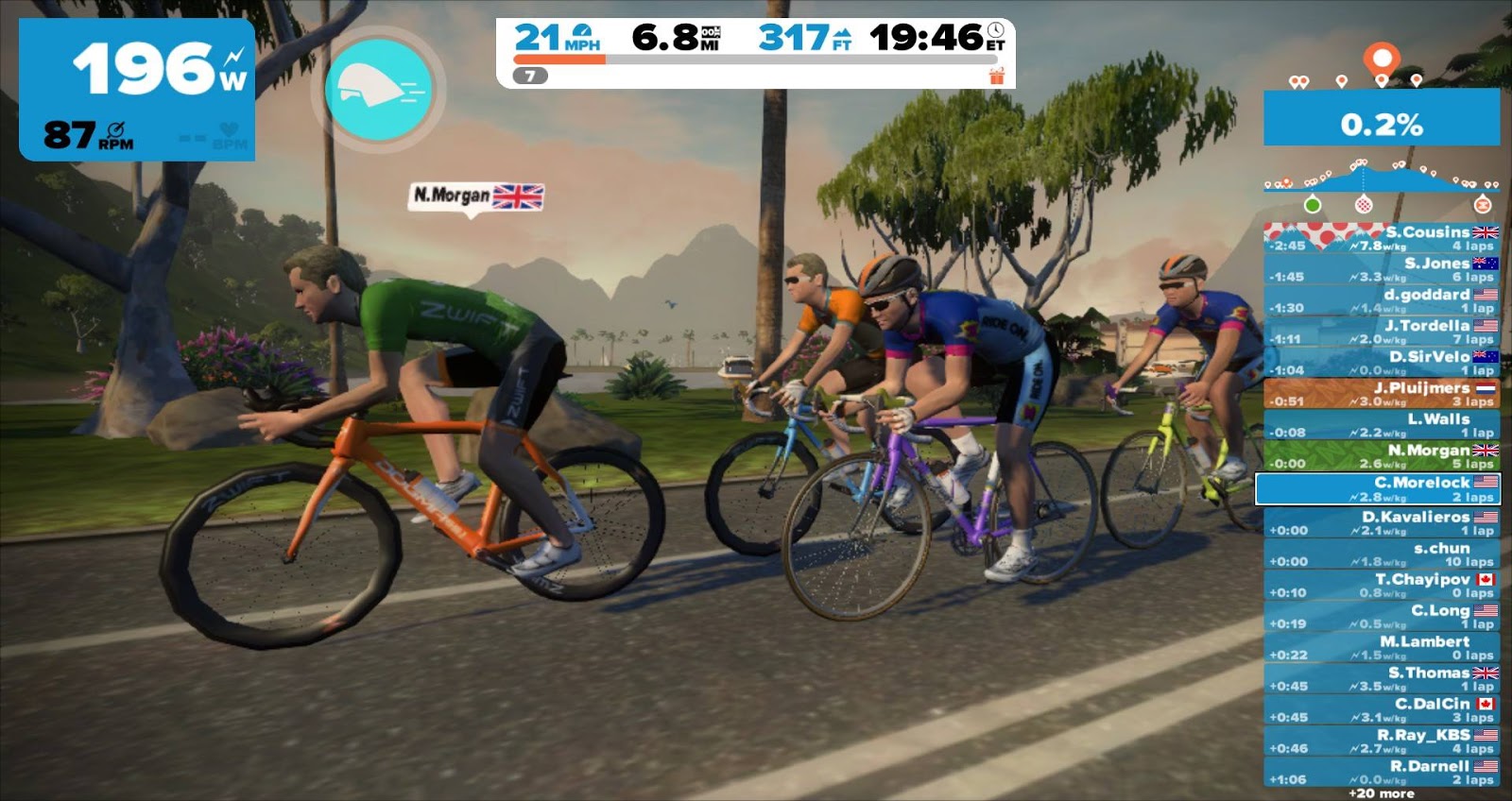 Crispie Pursuits Review! Zwift Beta