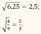 476 корень квадратный. Корень из 123. Квадратный корень из 625. Square root function. Square root chart.