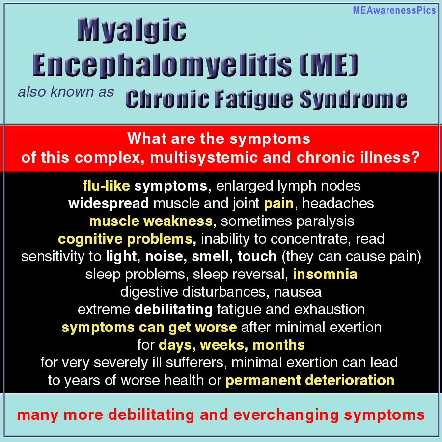 Me Awareness Words And Pictures What Are The Symptoms Of Myalgic Encephalomyelitis Mecfs 