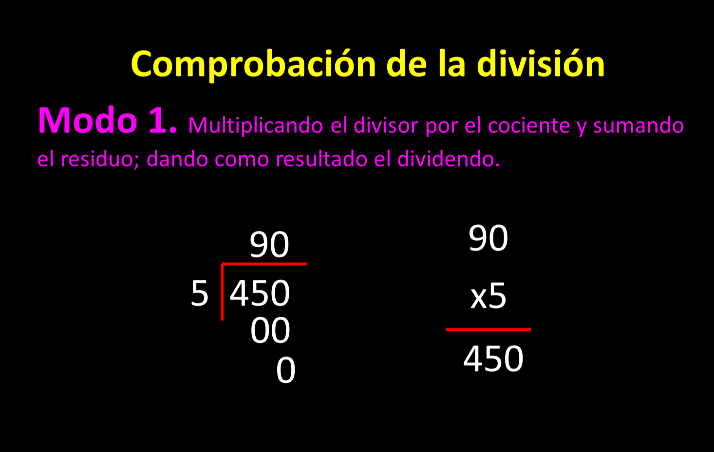 Primaria Marisela : comprobación de la división