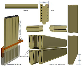 harga pagar beton precast bandung