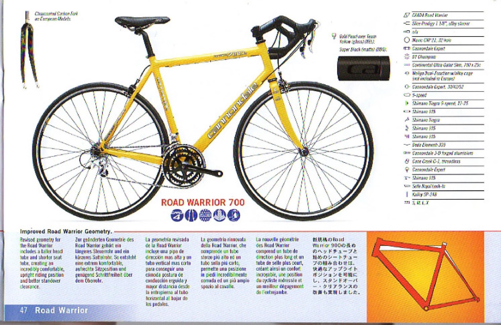 cannondale road warrior 700