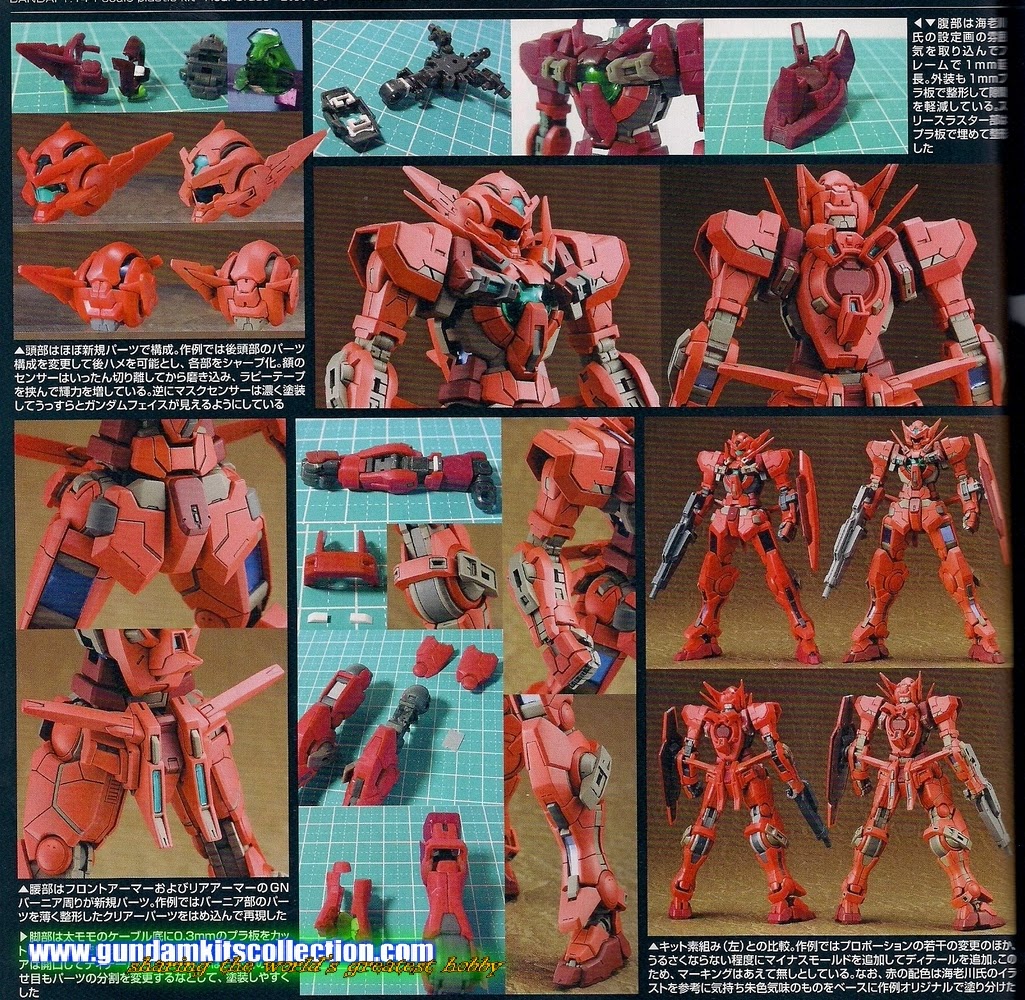 Custom Build: RG 1/144 GNY-001F / F2 Gundam Astray Type F and F2
