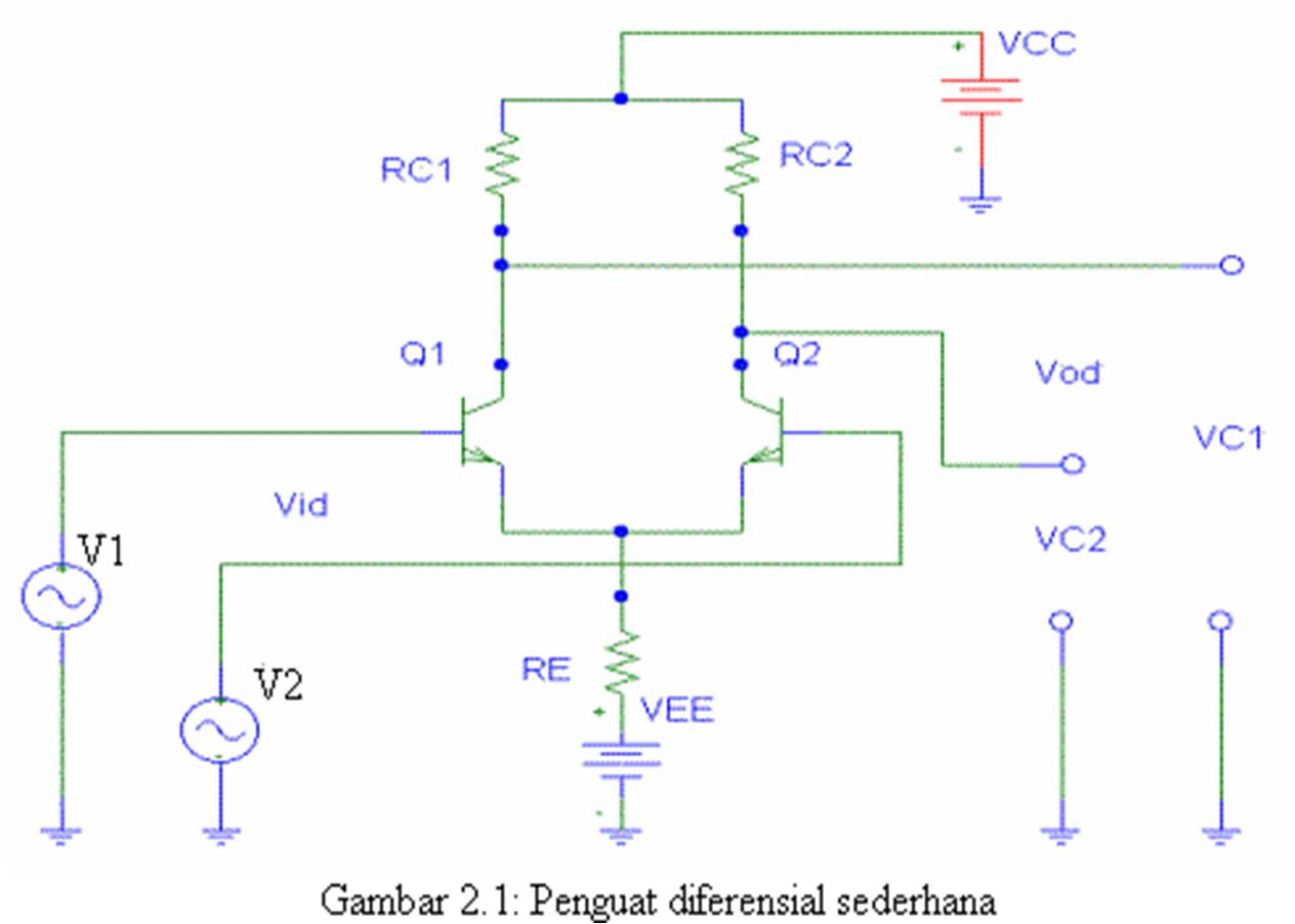 Aplikasi OP-AMP - Bang-Teknik
