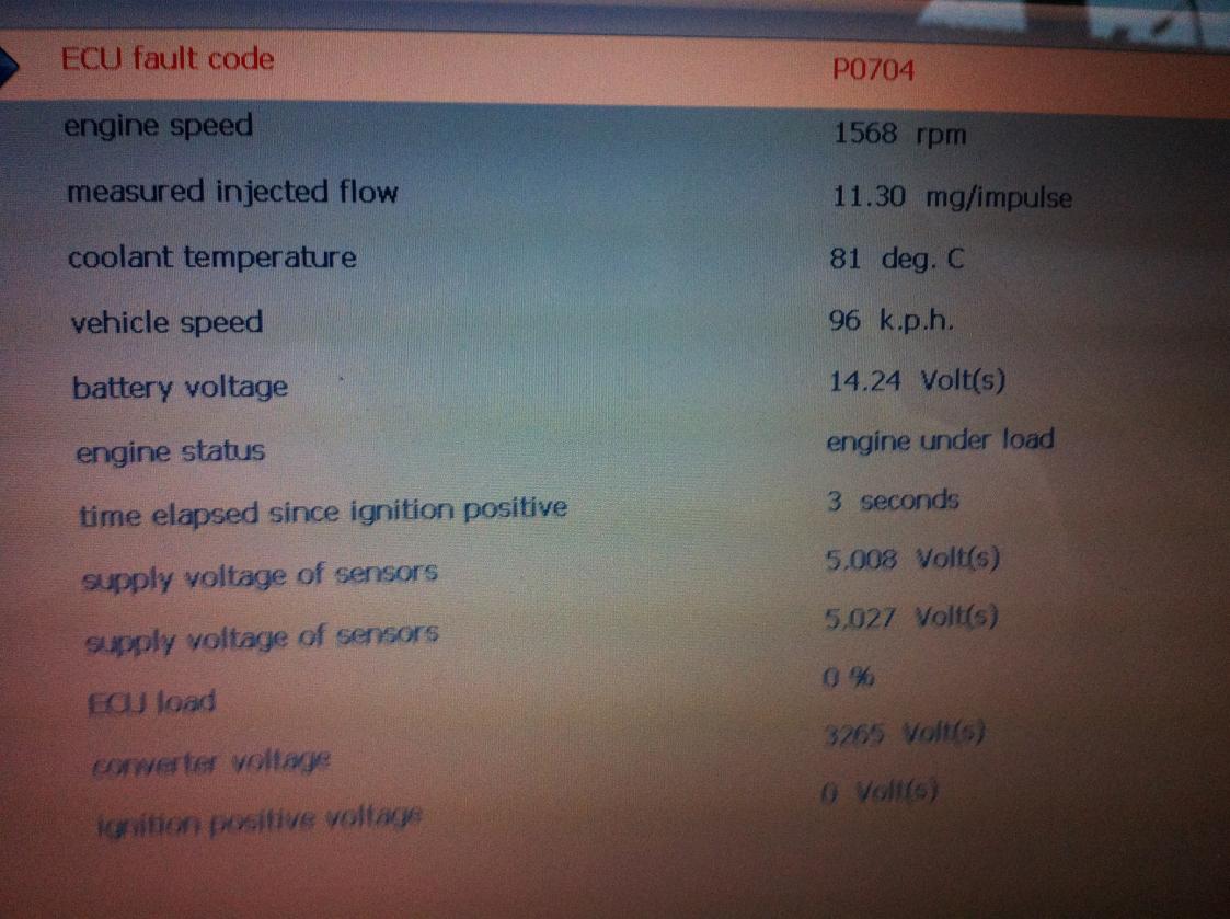 Pp2000 keygen rar password key