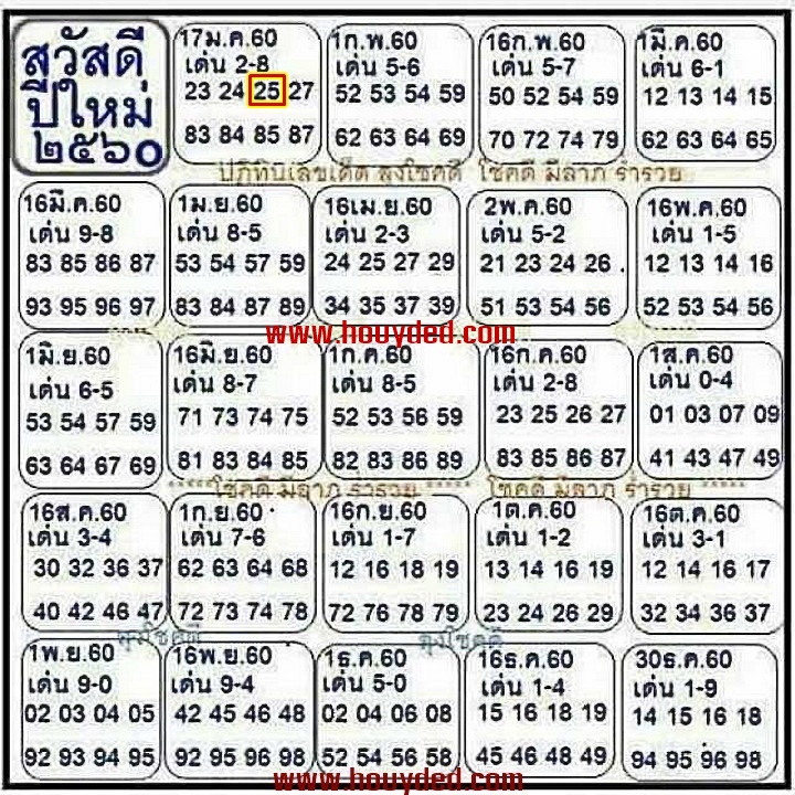 Thai Lottery Chart Paper 2019
