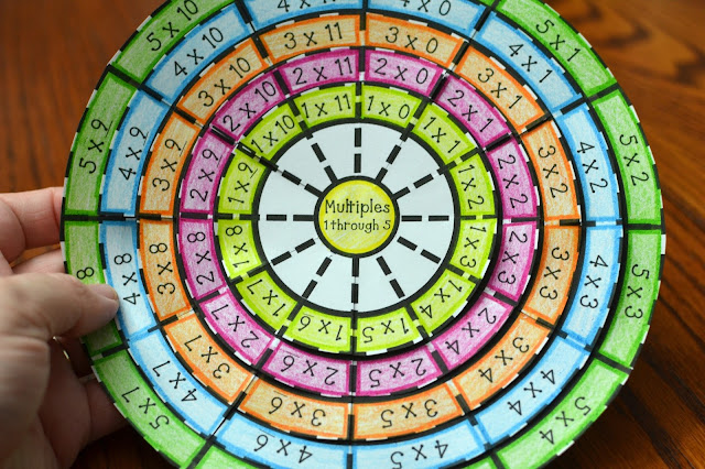 Math in Demand: Multiplication Table Wheel Foldable (Times Table