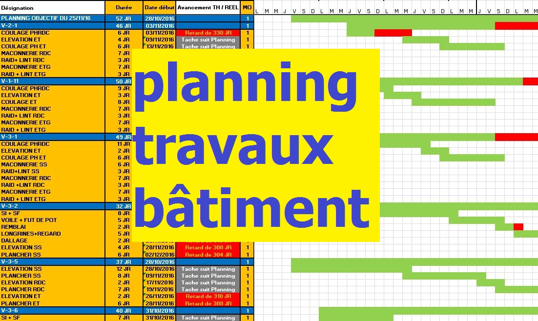 exemple planning