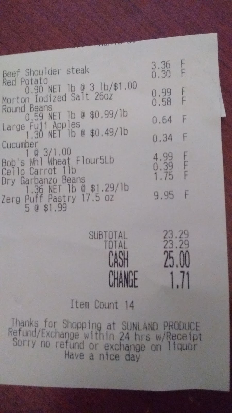 Store receipts 2021 Washotel