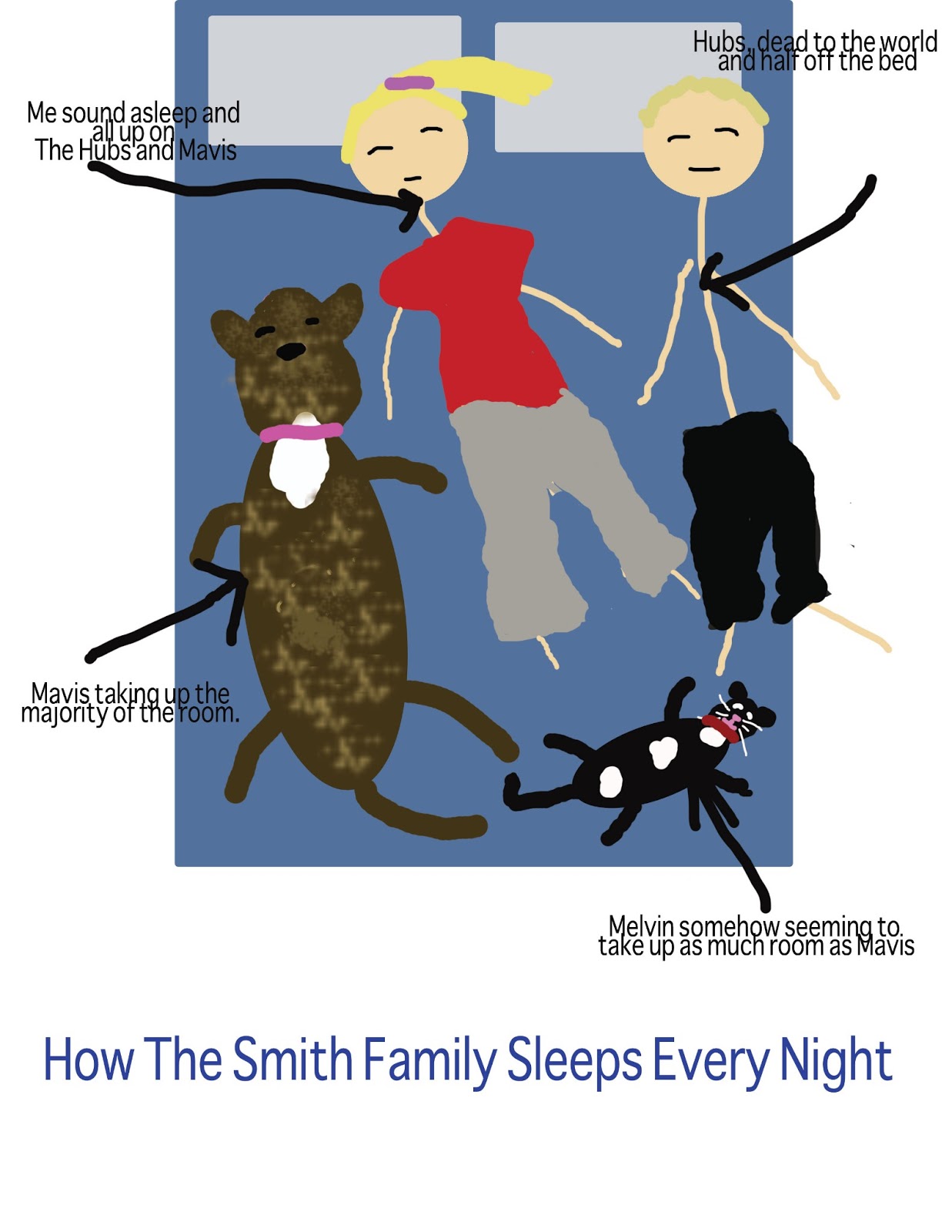 Not Your Ordinary Smith A Whole New Meaning to "Sleep Tight"