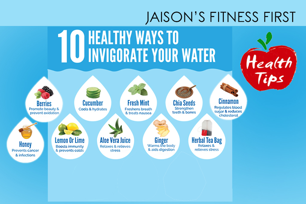 Healthy lifestyle диаграмма. Healthy way of life презентация. плакат на тему healthy lifestyle. задание по активизации лексики по теме healthy way of life bad habits ответы. Healthy lifestyle топик по английскому.