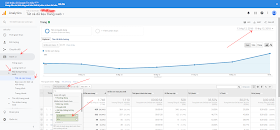 theo dõi ip của khách truy cập google analytics với google tag manager