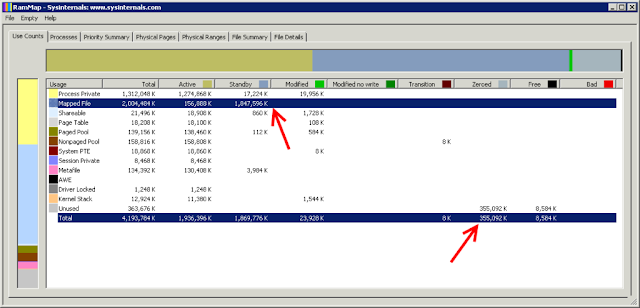 Dan Dar3: RAMMap – Freeing up memory