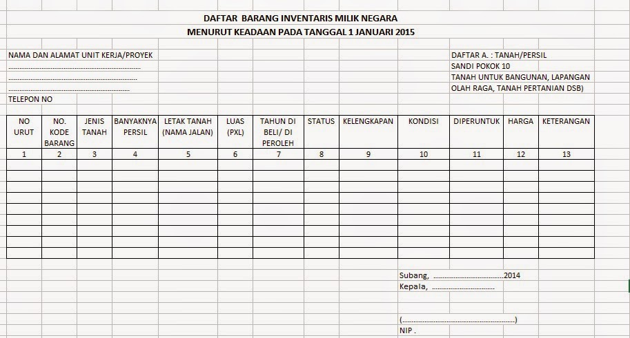 contoh tabel barang inventaris milik negara QOLAMEDIA