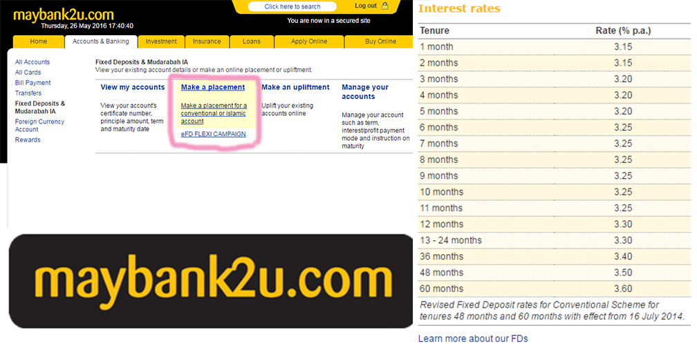 Maybank fd promotion 2021
