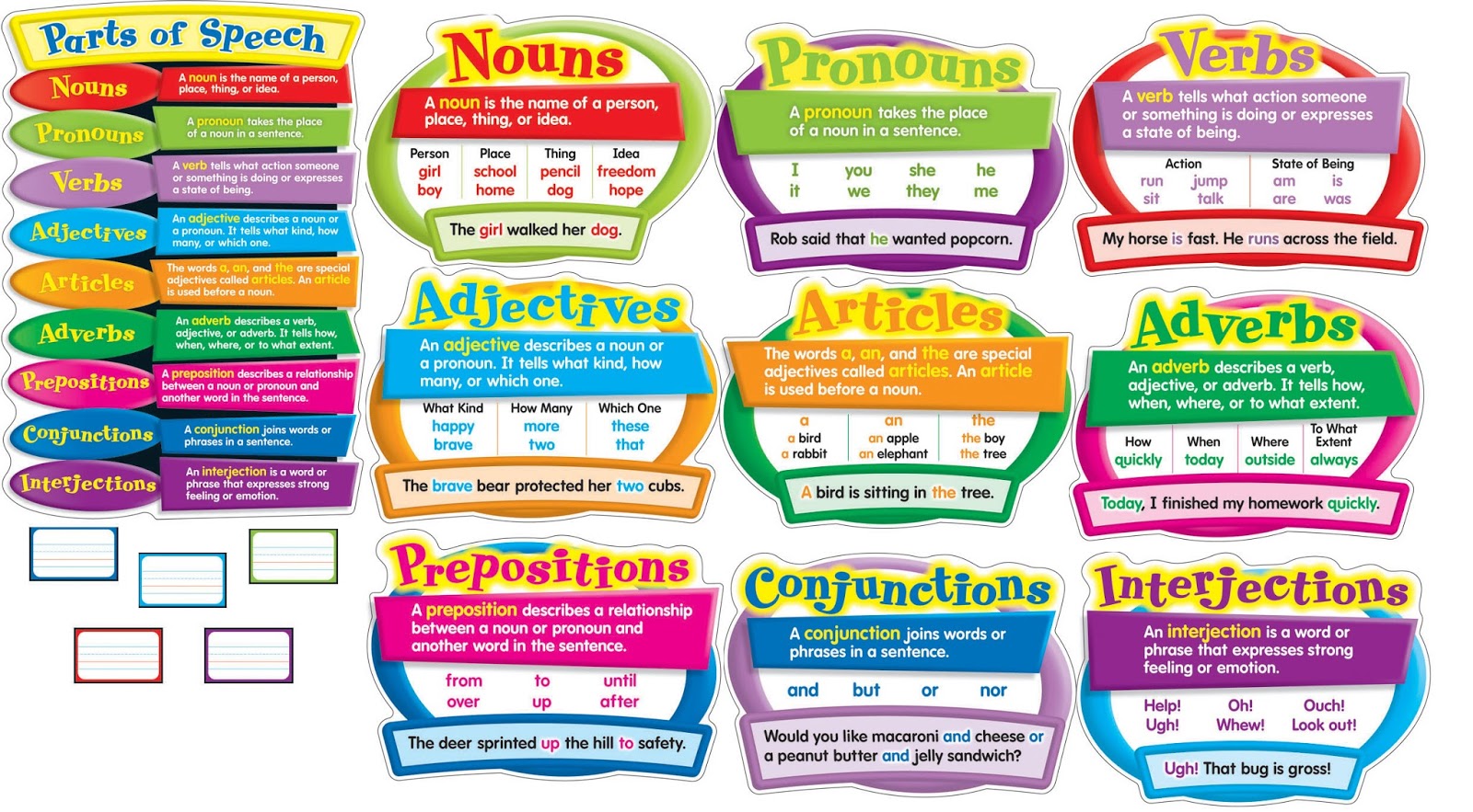 Miss Ballum s Classes Parts Of Speech Test Grade 9 s