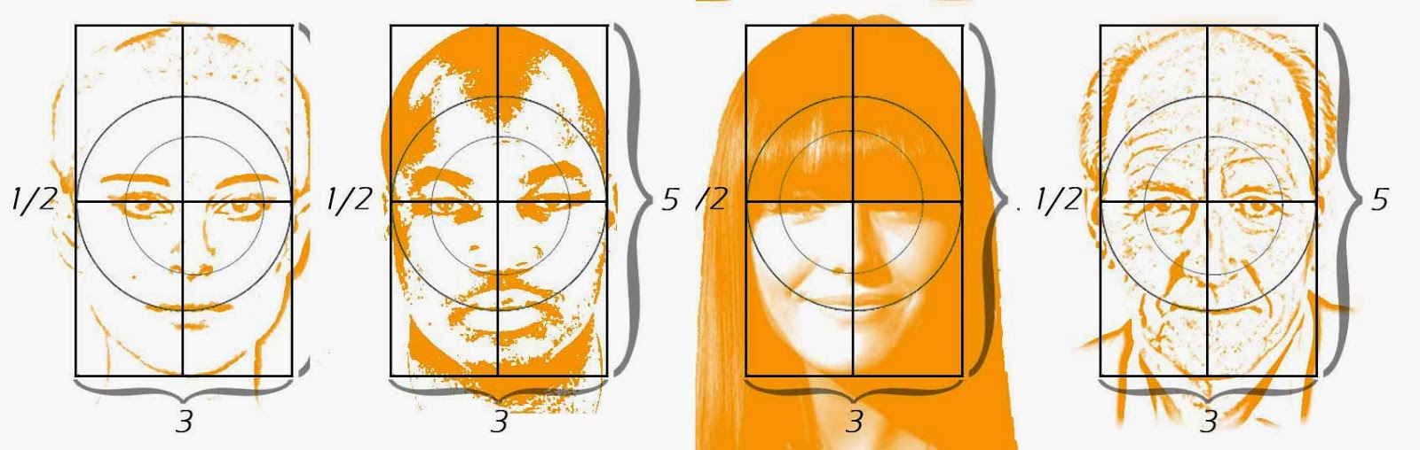 The Art Of Yves Messer Face Proportions pmu-pick-mix-3-modules-layla-hinchen-elearning