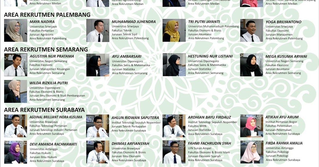 Hamalmus S Story All About Officer Development Program Odp Bni Syariah