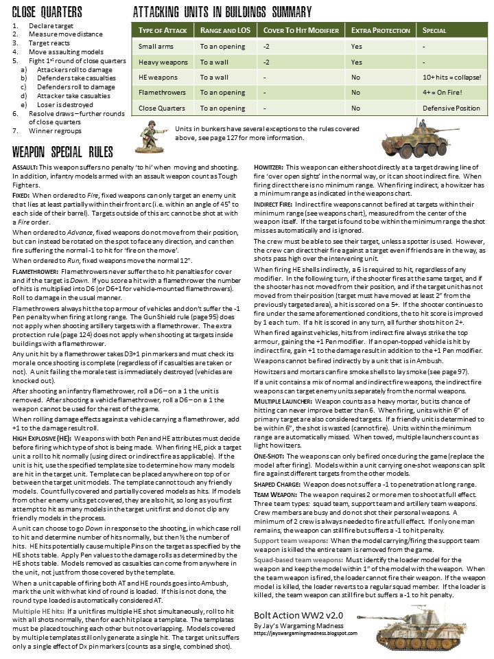 [TMP] "Bolt Action 2.0 Quick Reference Sheet Posted" Topic