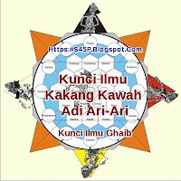 Kunci Ilmu Kakang Kawah Adi Ari Ari Kunci Ilmu Ghaib