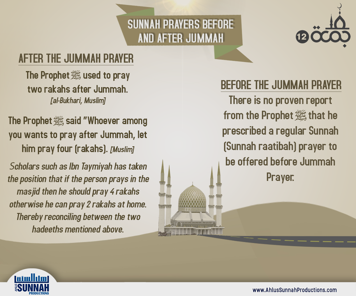 Etiquettes of Jummah Prayer