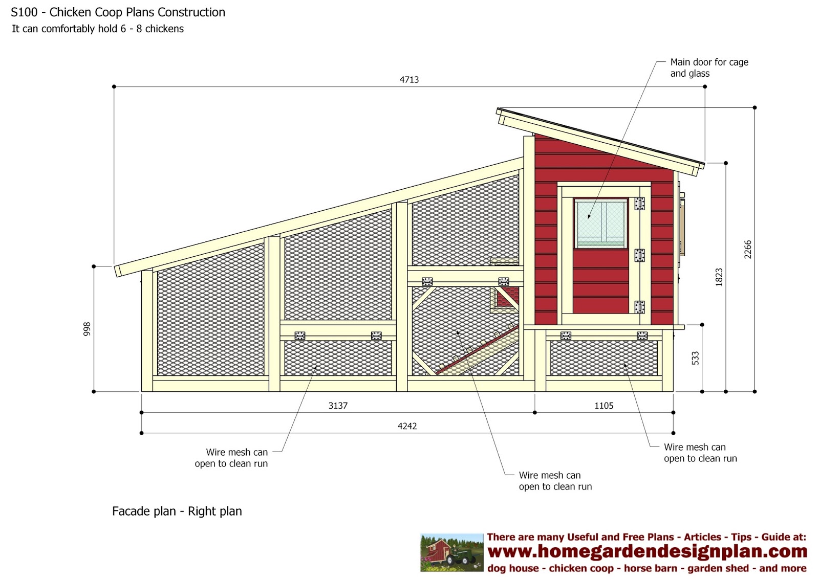 How to make a chicken coop instructions Info Build small chicken coop