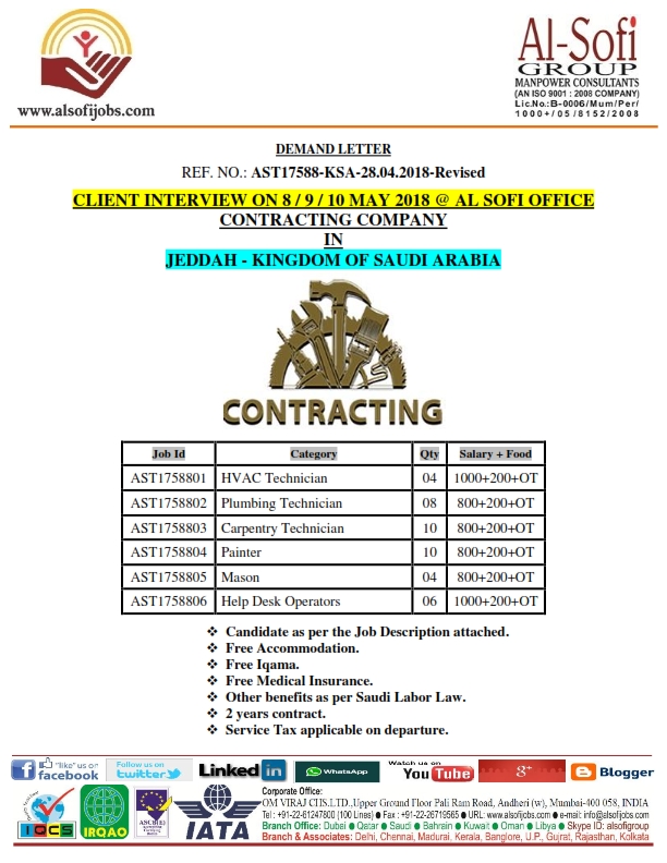 Al Sofi Group Manpower Al Sofi Group Manpower April 2018