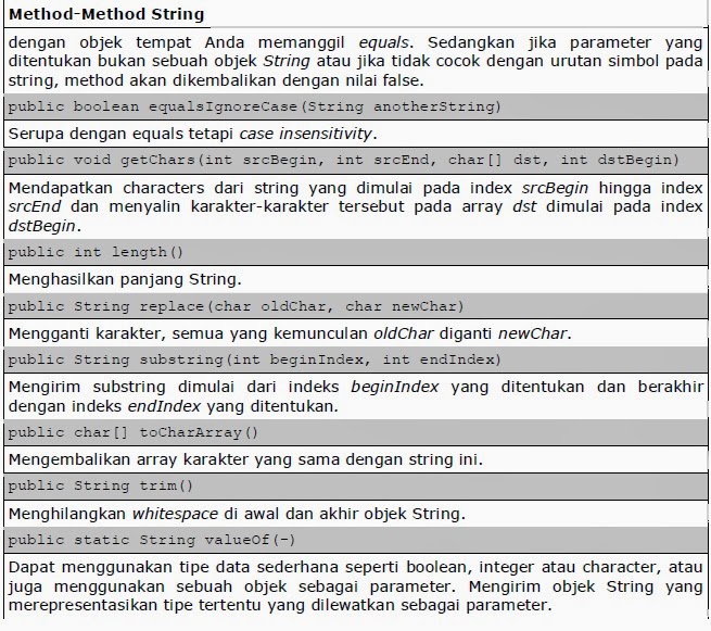 Str method. Str method