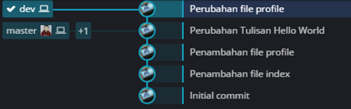 профиль студента. Proxifier. Bash sh отличия. профиль пациентов пиктограммы. Wmv в mp4 конвертер.