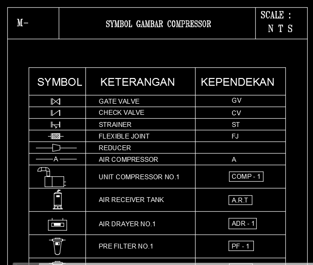 Download symbol gambar Compressor Dizar Smart